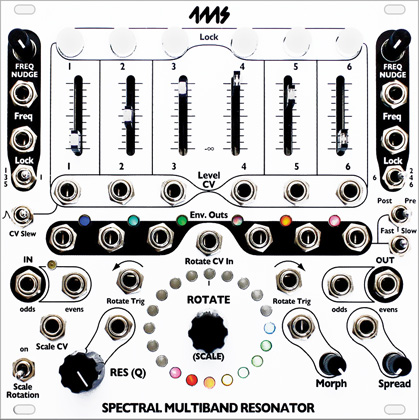 Spectral Multiband Resonator